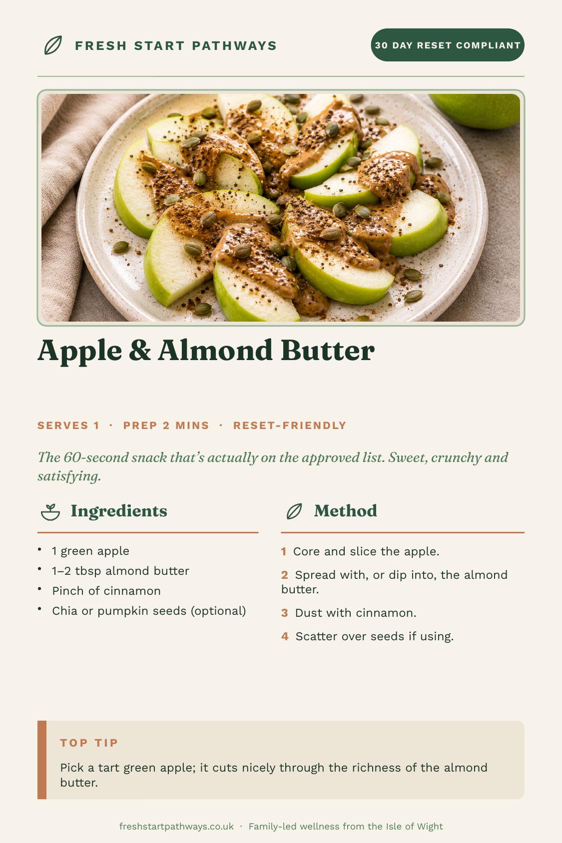 Apple & Almond Butter recipe card