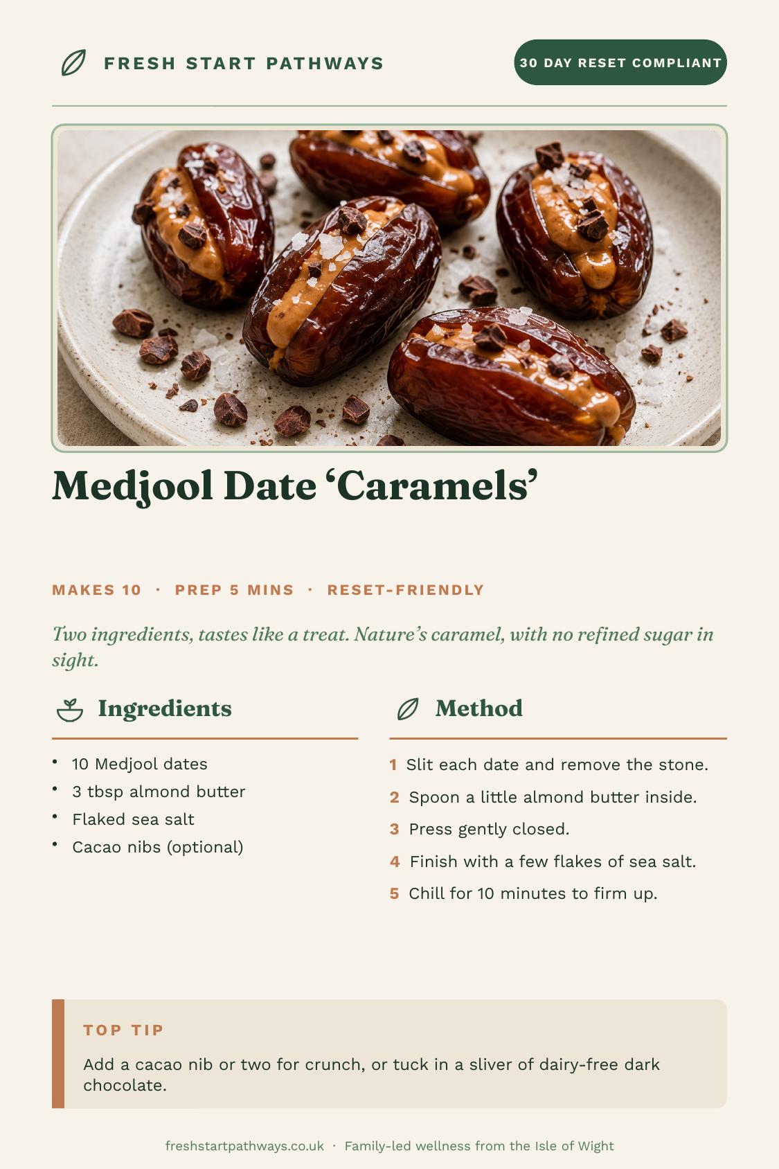 Medjool Date 'Caramels' recipe card