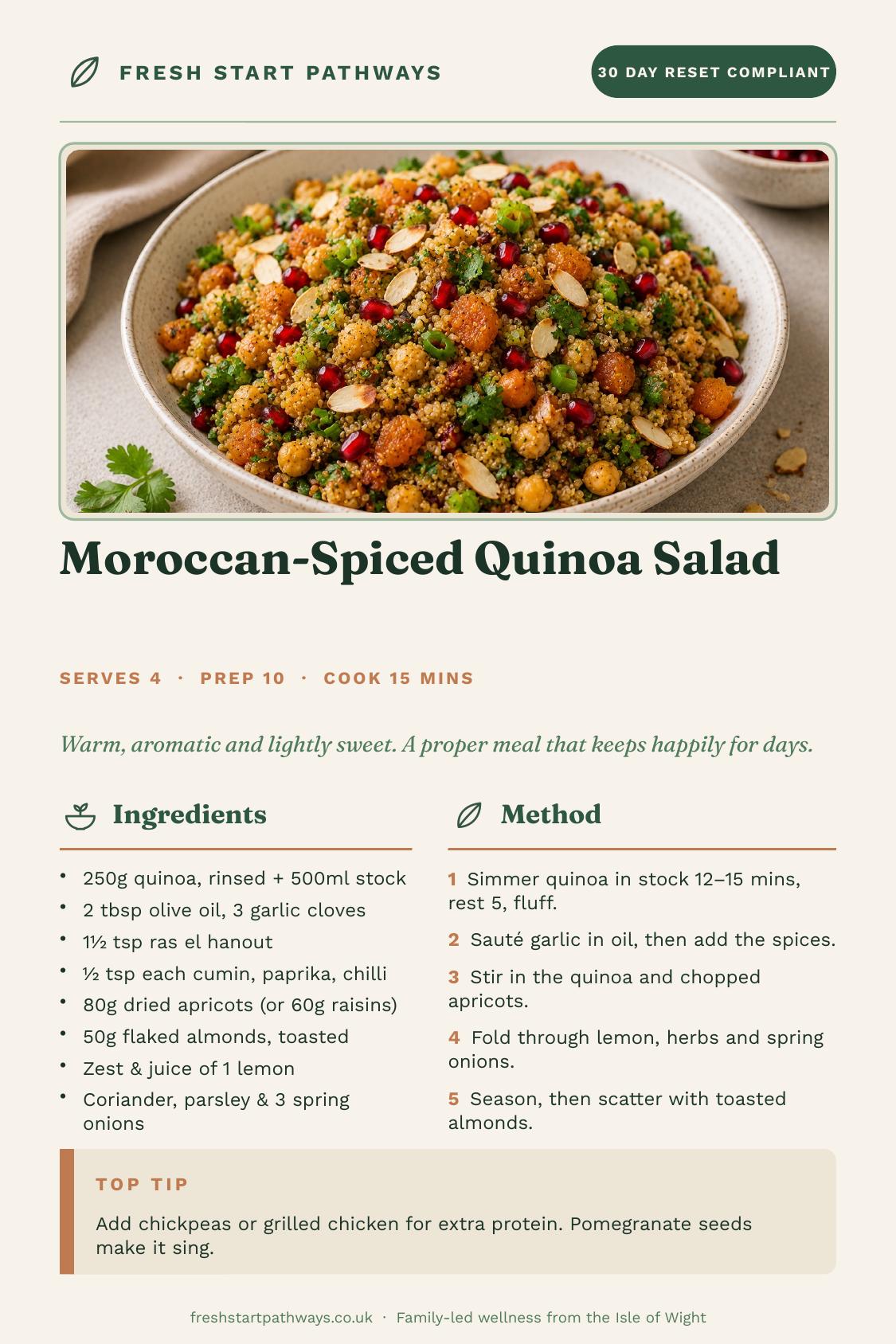Quinoa Salad recipe card