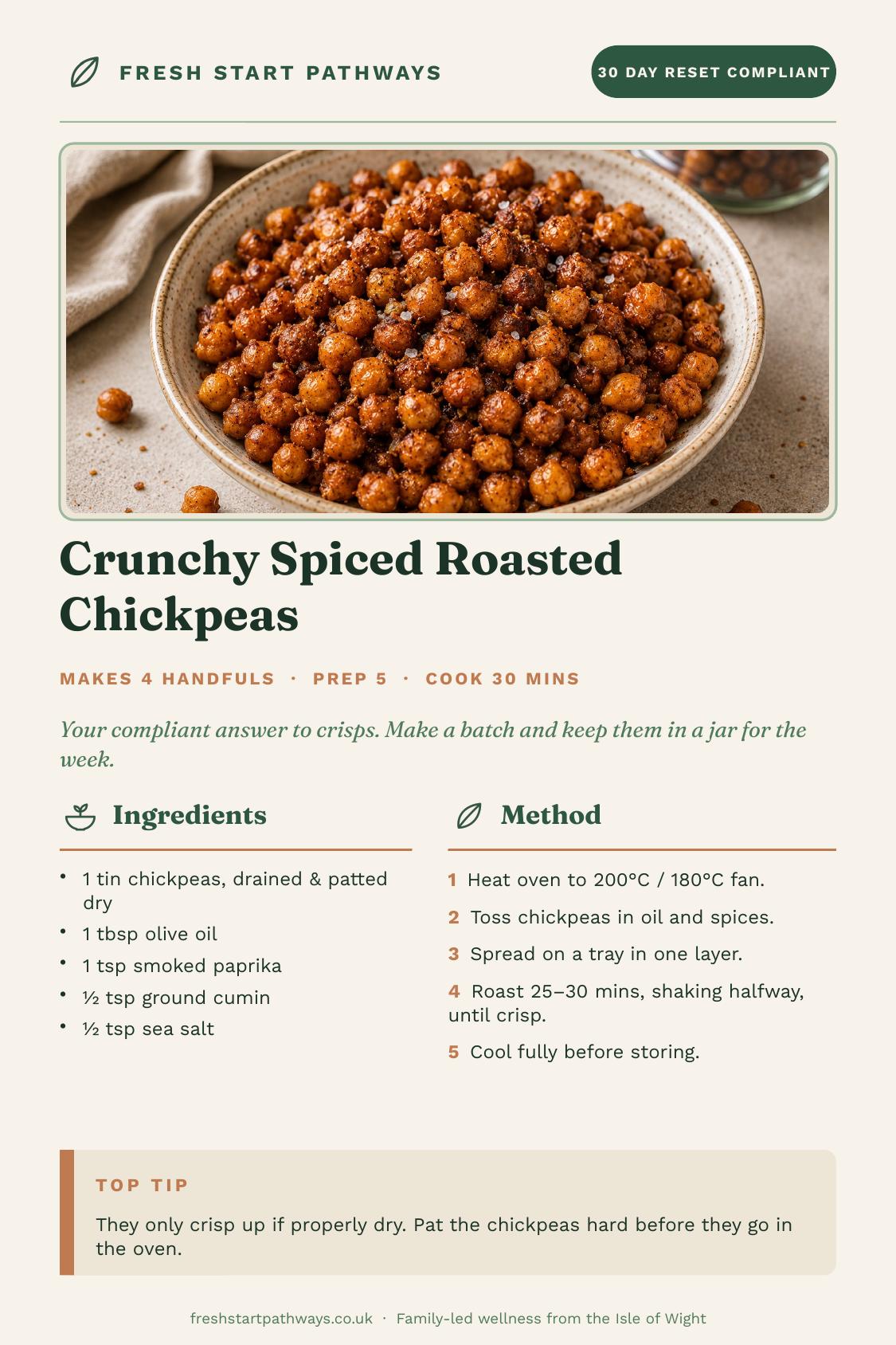 Crunchy Spiced Roasted Chickpeas recipe card
